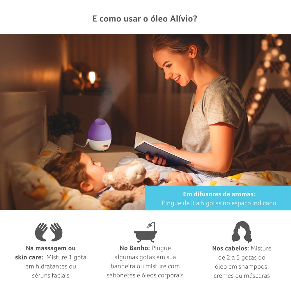 Óleo Essencial Alívio Anis Estrelado Fisher Price 10Ml