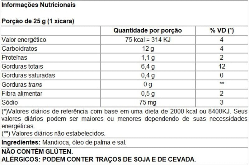 Chips De Banana Com Sal Mundo Verde Seleção 40G