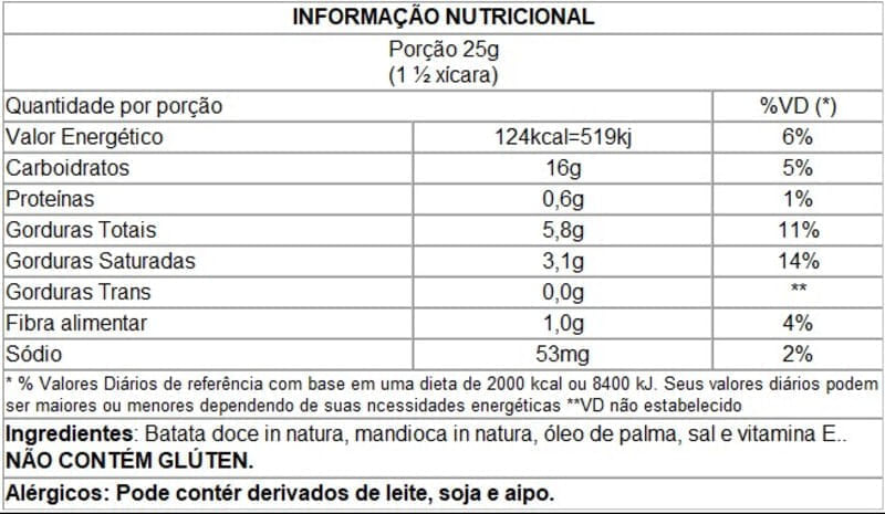 Chips Batata Doce e Mandioca Mundo Verde Seleção 40g