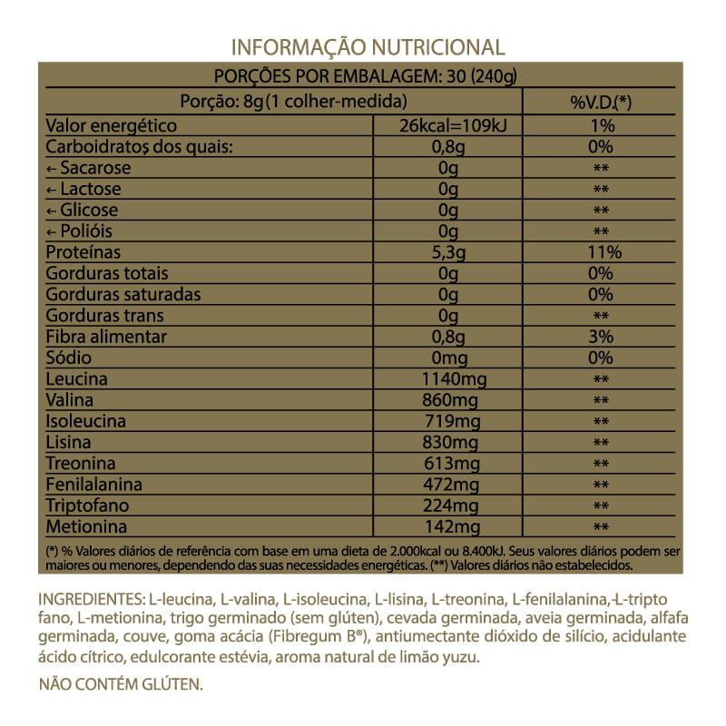Amino Greens Essential Nutrition 240G