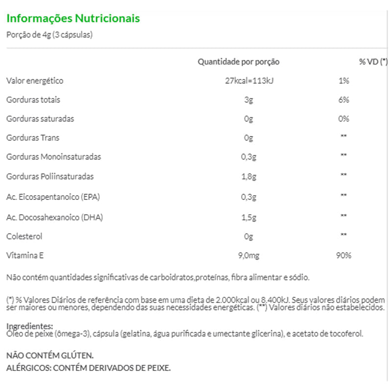 DHA Ômega e Essential Nutrition 1000 mg com 90 cápsulas