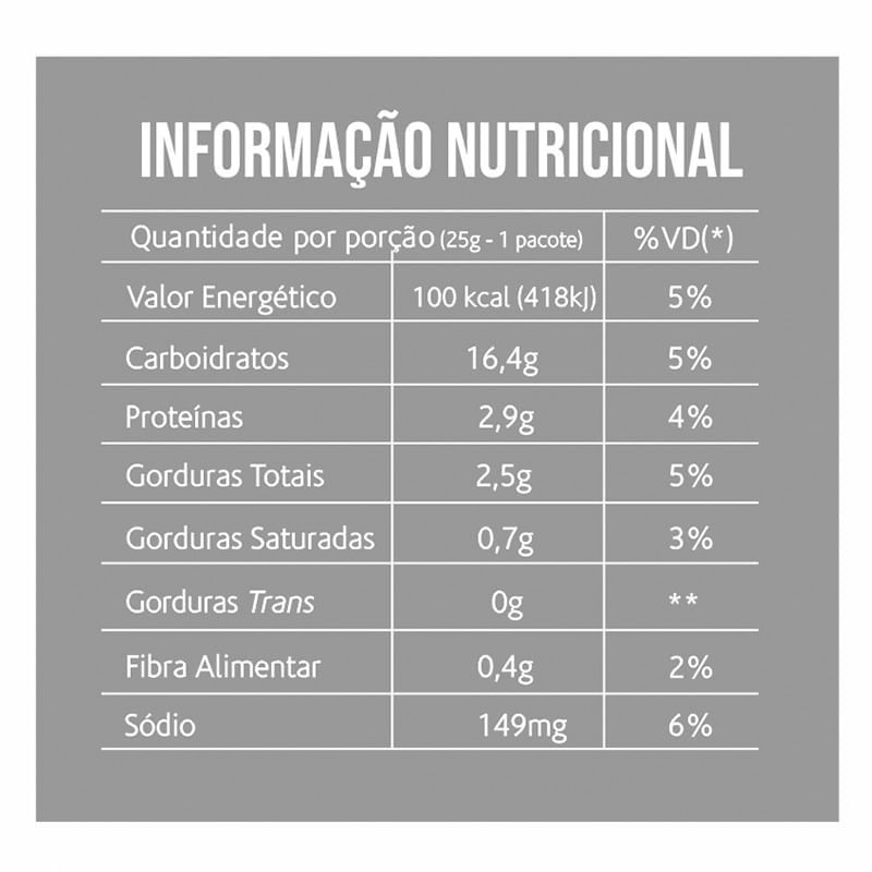 Snack de Soja Bacon Good Soy 25g