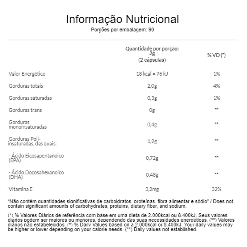 Super Ômega 3 TG Essential Nutrition 1000mg 180 cápsulas
