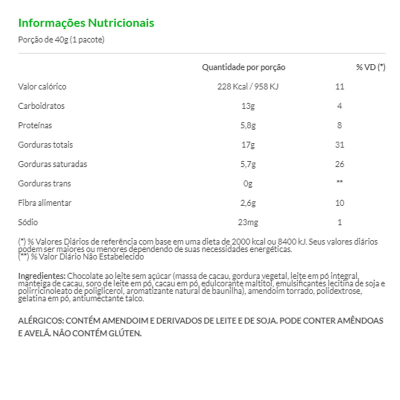 Amendoim Drageado Coberto com Chocolate Suavipan Zero 40g