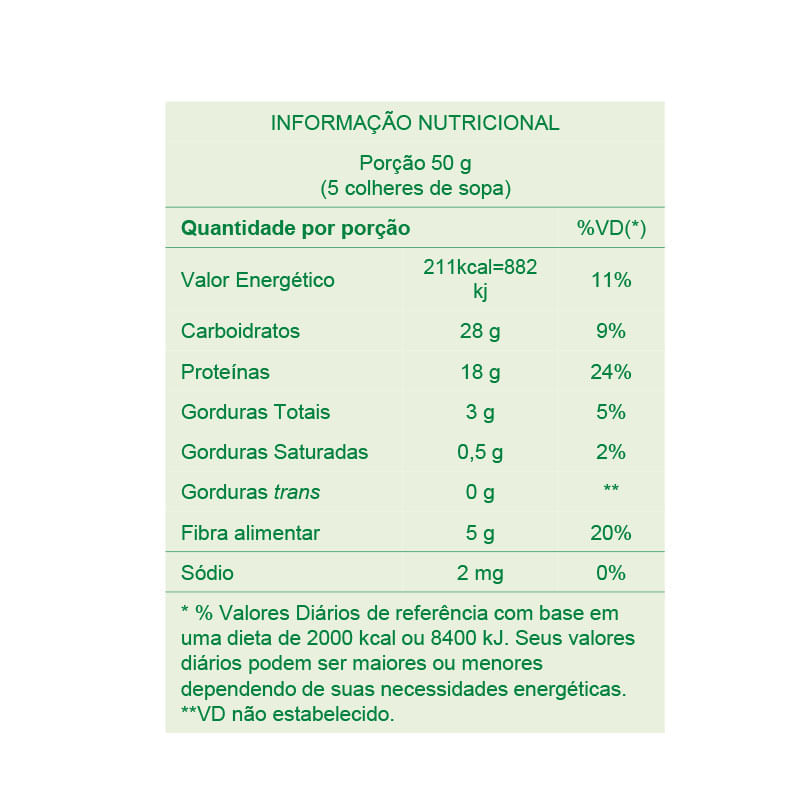 Farinha De Aveia Sem Glúten Mundo Verde Seleção 200g