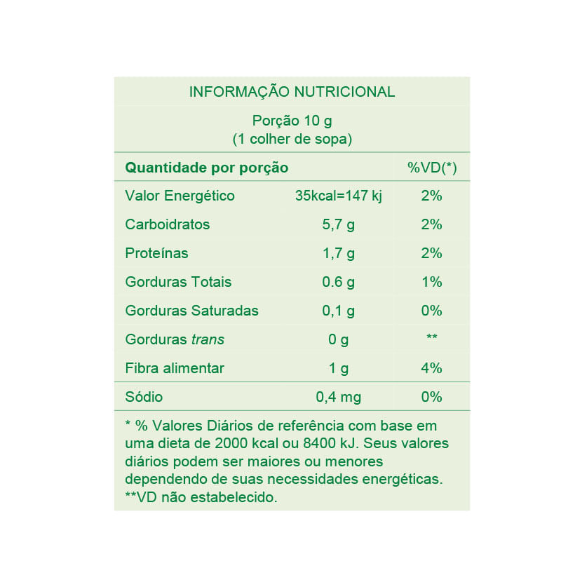 Farelo De Aveia Sem Glúten Mundo Verde Seleção 200g