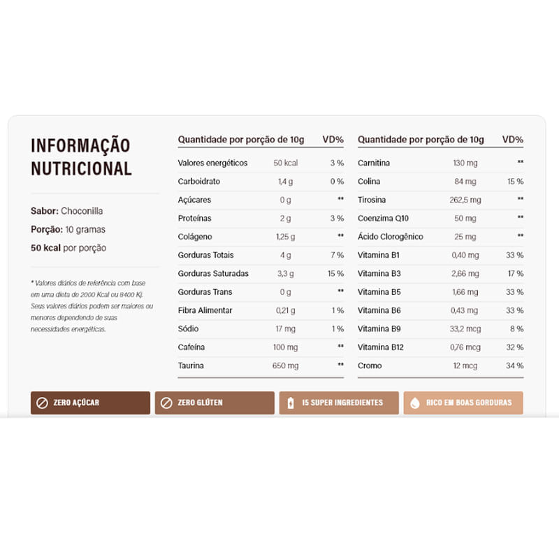 Supercoffee 3.0 Choconilla Caffeine Army 220g