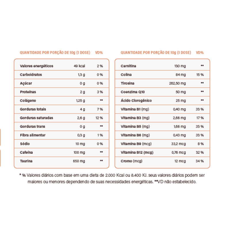 Supercoffee 3.0 Vanilla Caffeine Army 10g