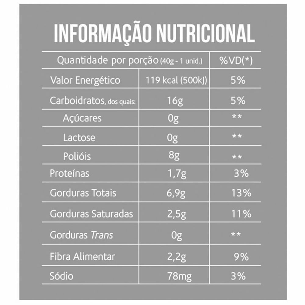 Muffin Double Chocolate Zero Açúcar Belive 40g