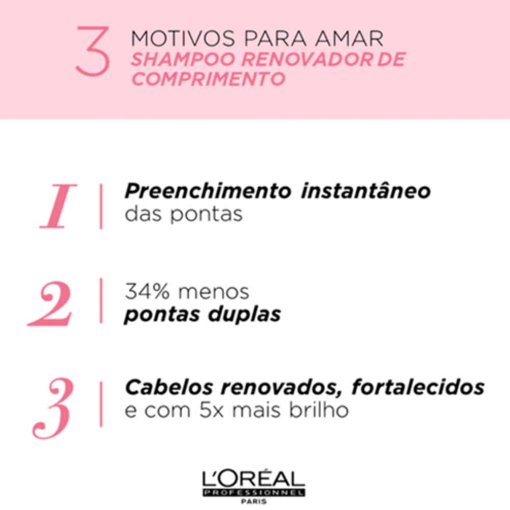 Shampoo L'Oréal Professionnel Expert Pro Longer 1500ml