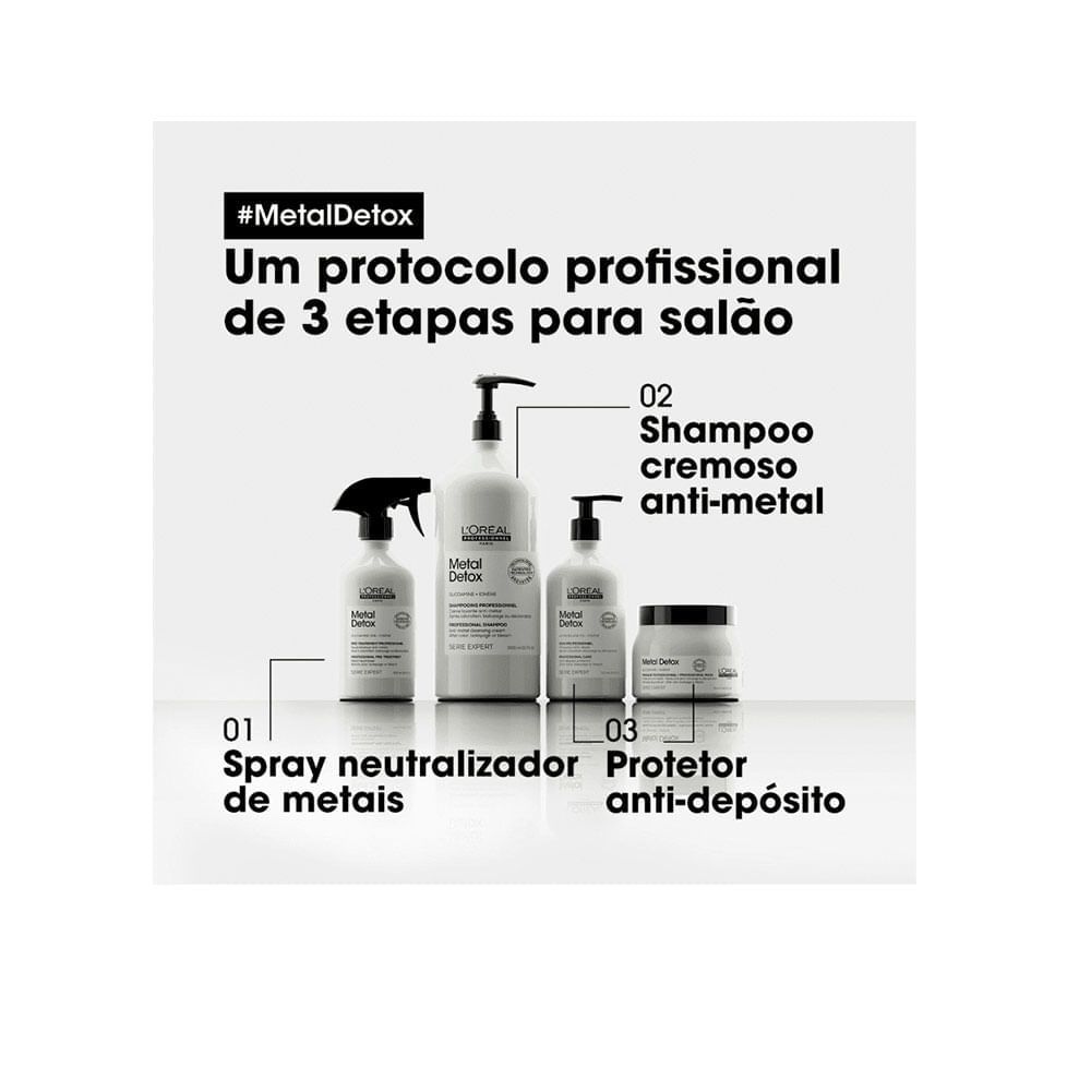 Máscara Capilar Metal Detox L'Oréal Professionnel 250ml