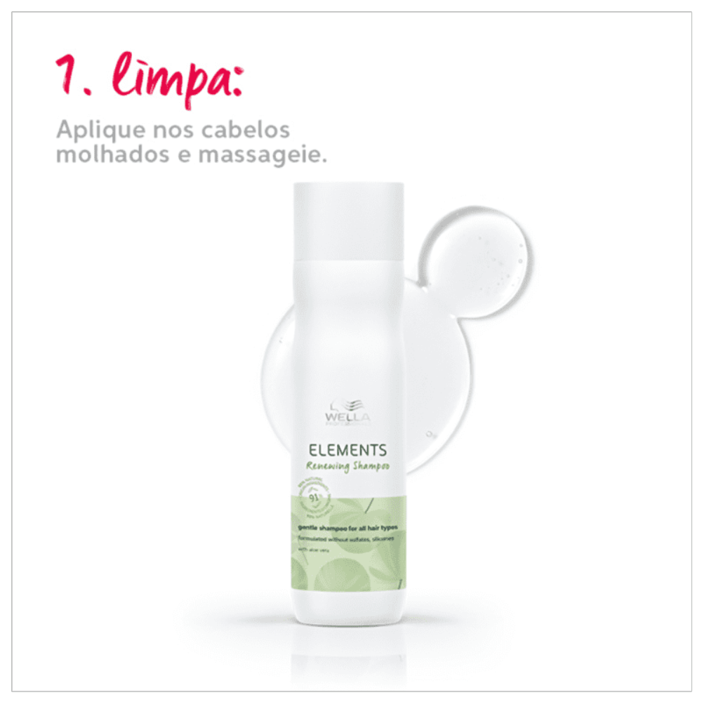 Shampoo Wella Professionals Elements Renewing 250ml