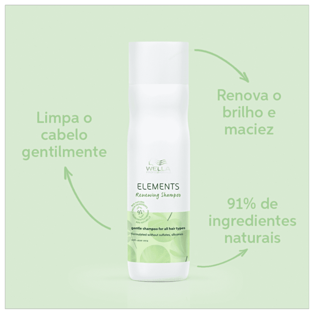 Shampoo Wella Professionals Elements Renewing 250ml