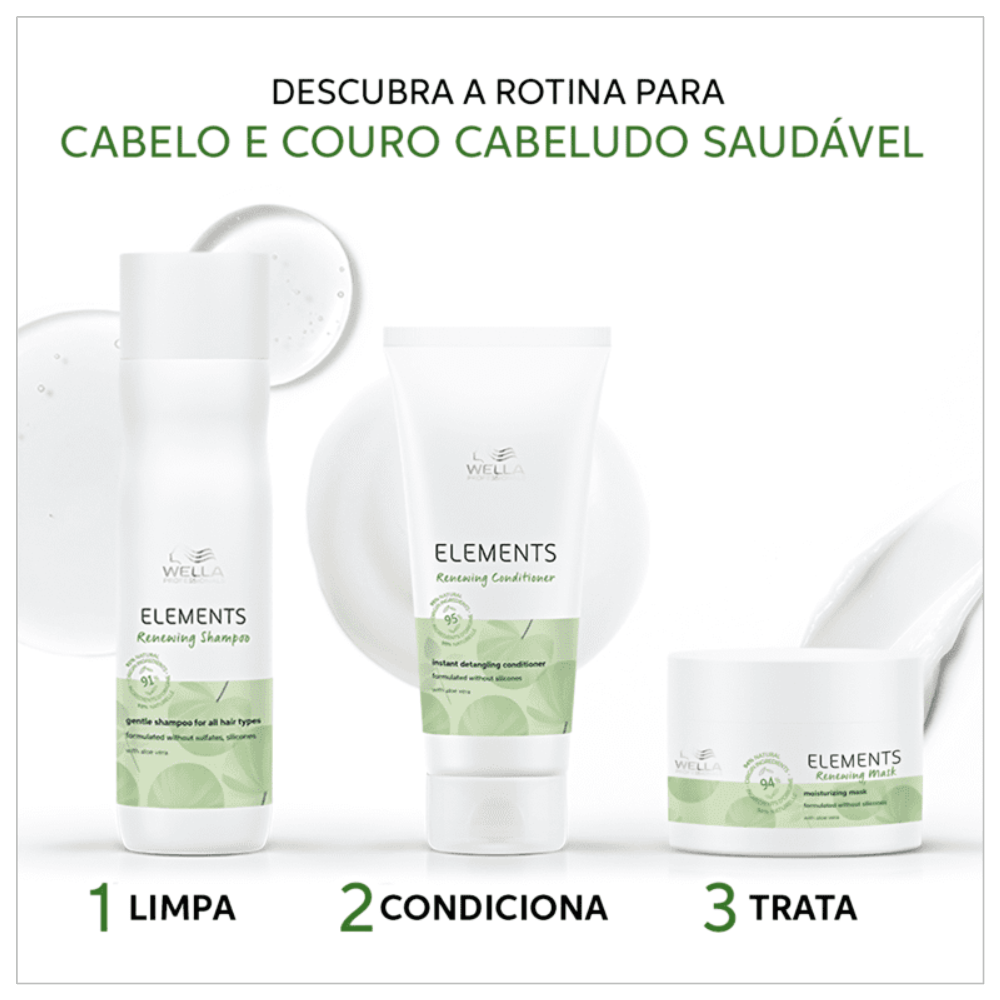 Shampoo Wella Professionals Elements Renewing 250ml