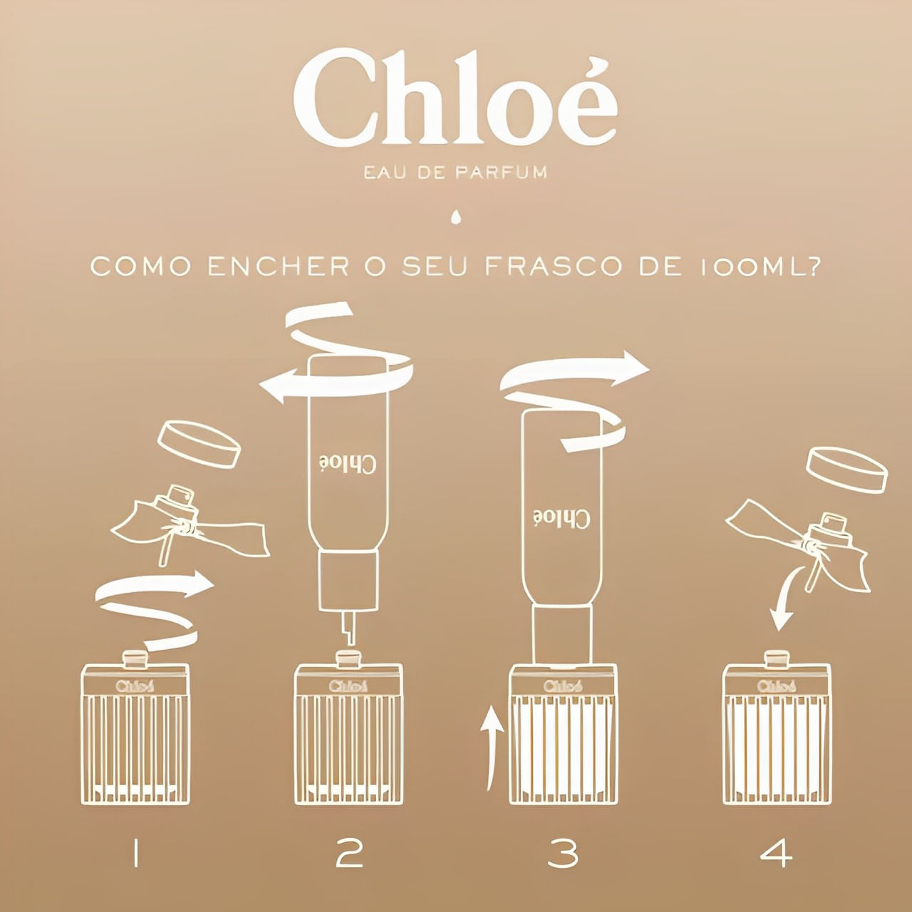 Perfume Feminino Chloé Signature Refil Eau de Parfum 150ml