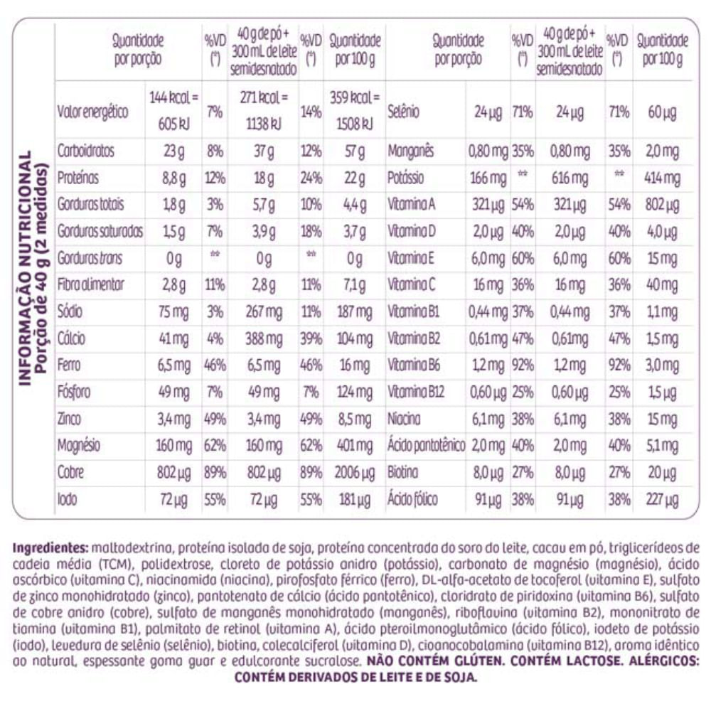 Complemento Alimentar Suprinutri® Ganho de Peso Chocolate Sanavita 400g
