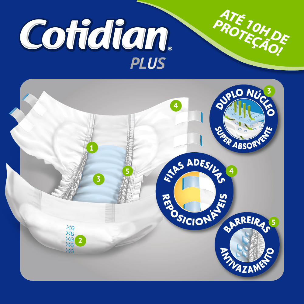 Fralda Cotidian Plus Xg 5x14 Unidades
