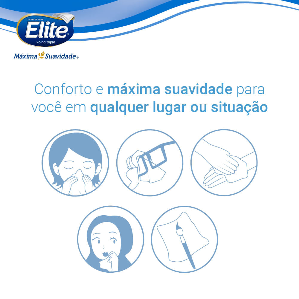 Lenço De Papel Elite 6x10 Folhas Triplas