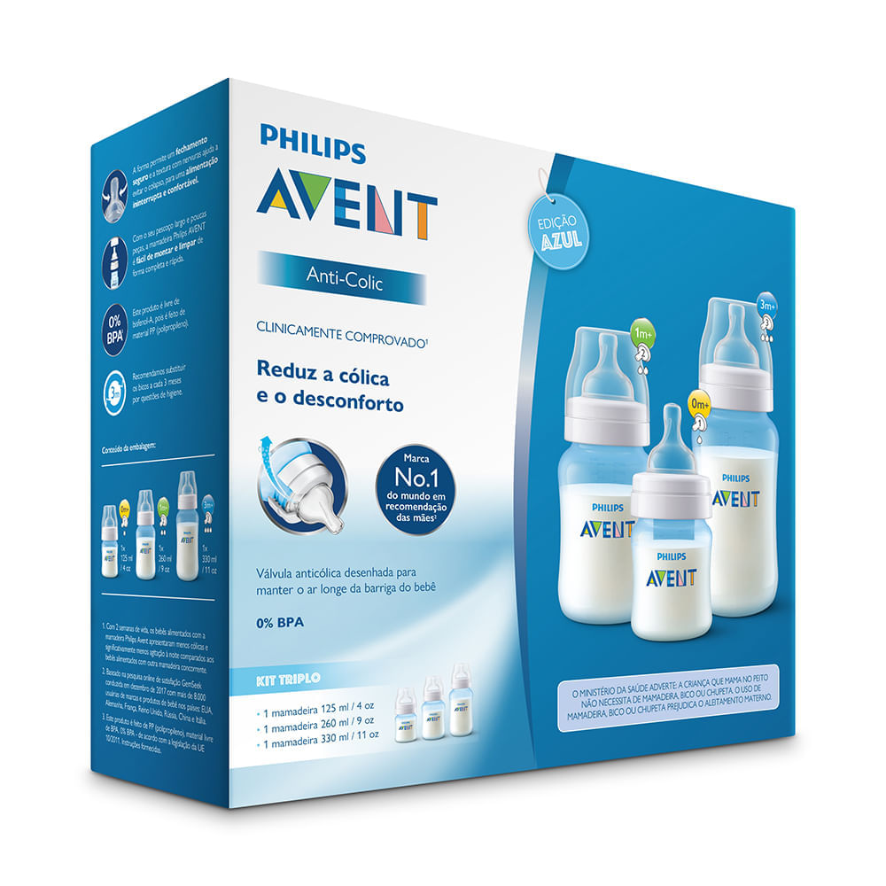 Kit Mamadeira ANTI-COLIC 125ML + 260ML + 330ML Azul SCD809/43