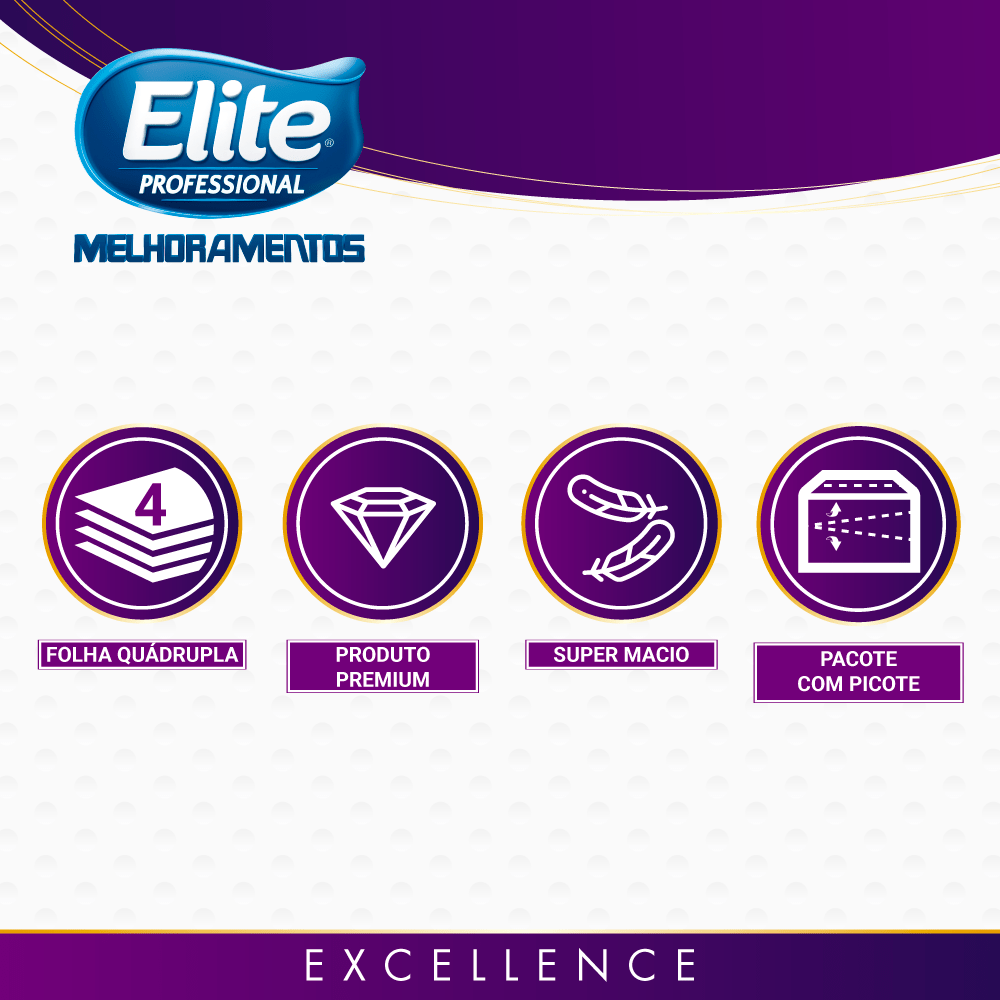 Kit Papel Toalha Interfolhada Elite com 1.350 Folhas Quádruplas