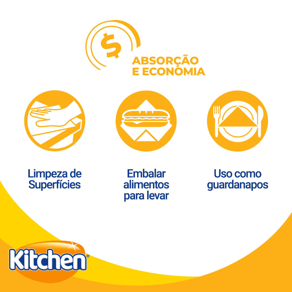Papel Toalha Kitchen Folha Tripla Evolution com 120 Folhas