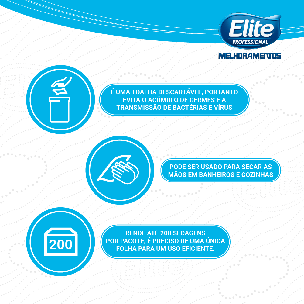 Kit Toalha Plus Interfolhada Elite com 600 Folhas Duplas