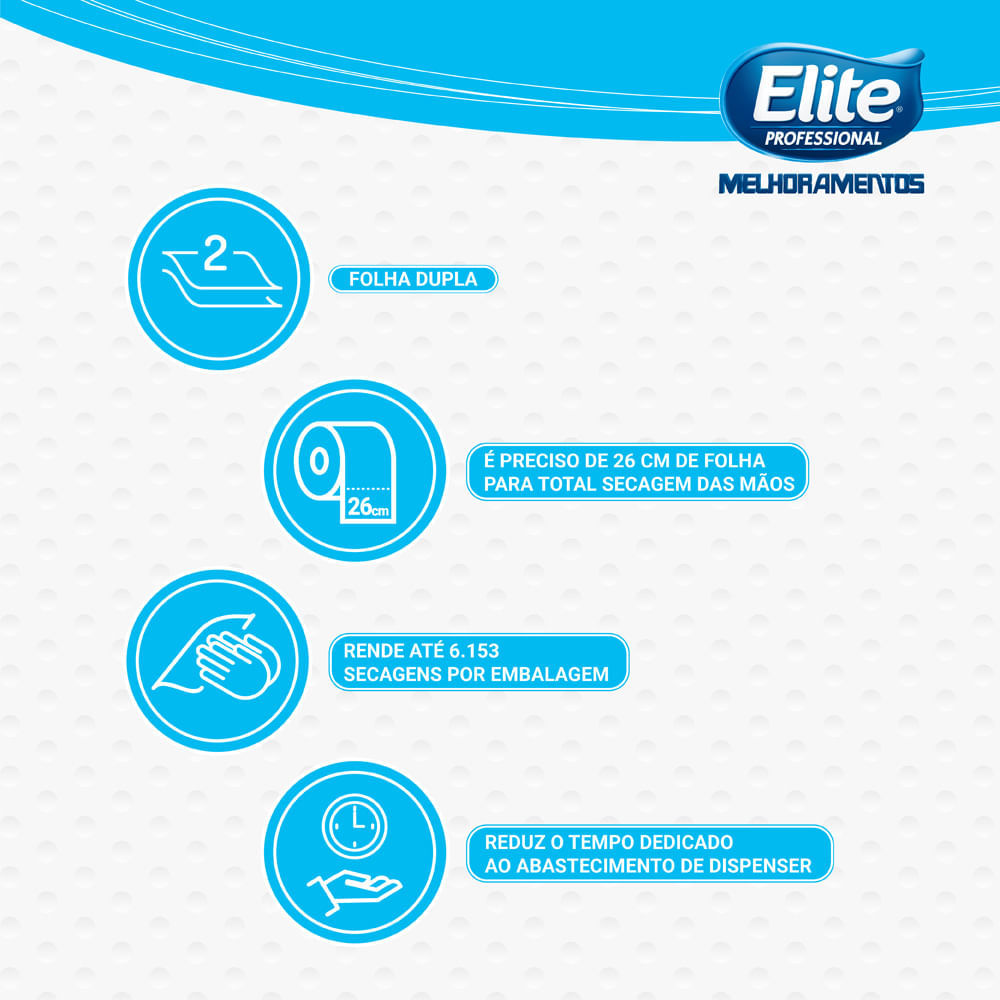 Toalha Em Rolo Plus Elite 6x200 metros
