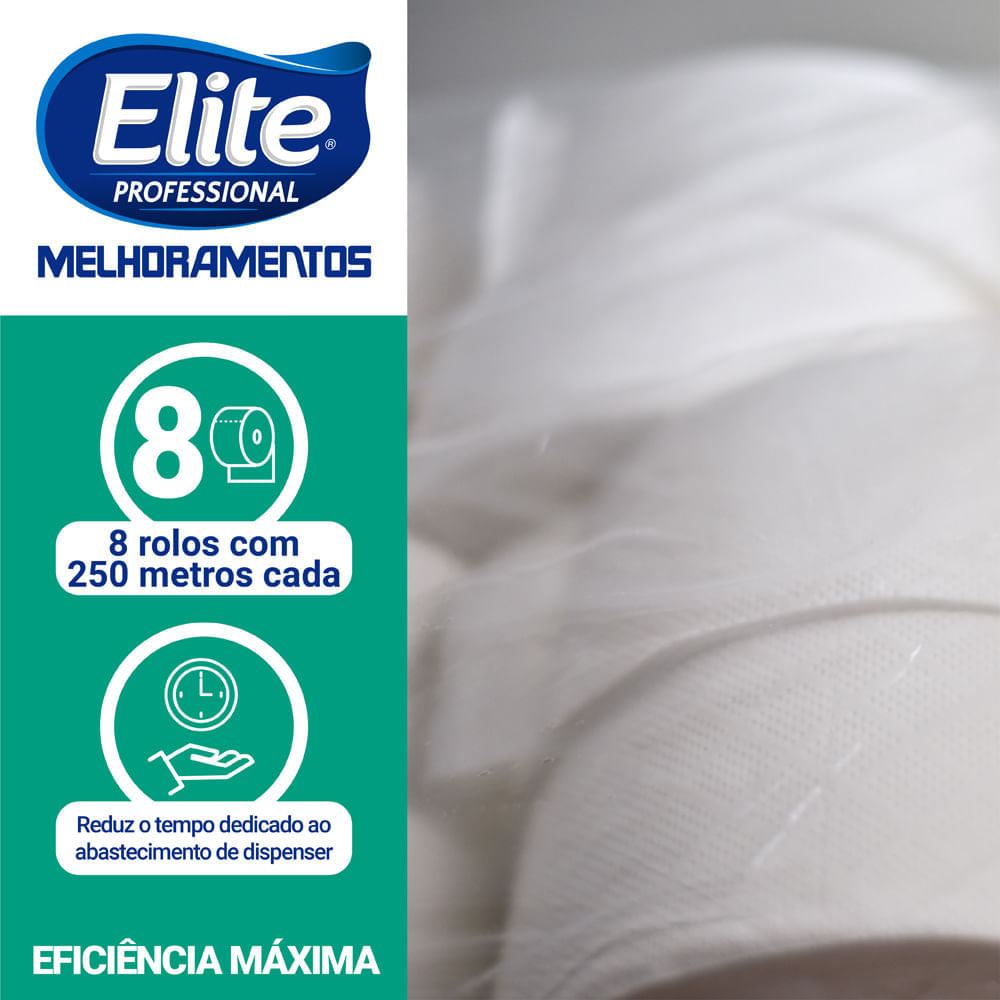 Toalha Em Rolo Classic Com 8 Rolos De Folha Simples 250 M