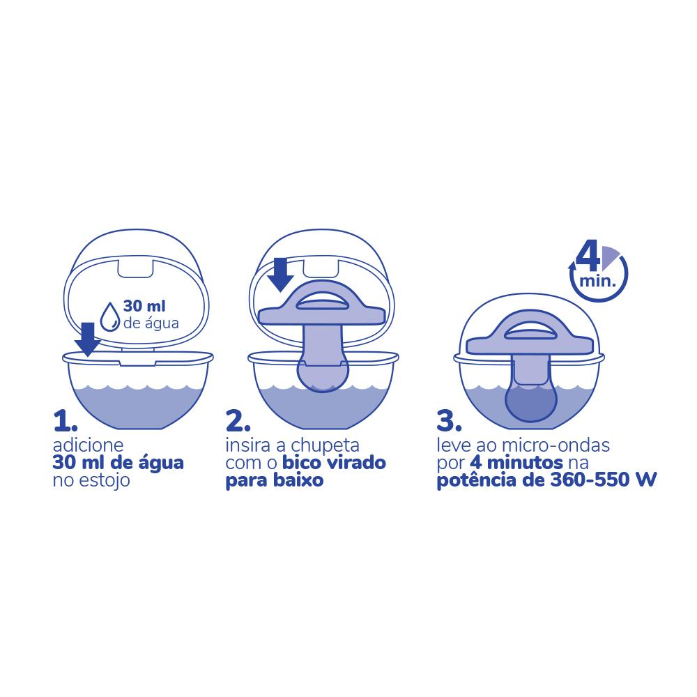 Chupeta Lillo Soft Comfort 0 a 6 meses Silicone Rosa