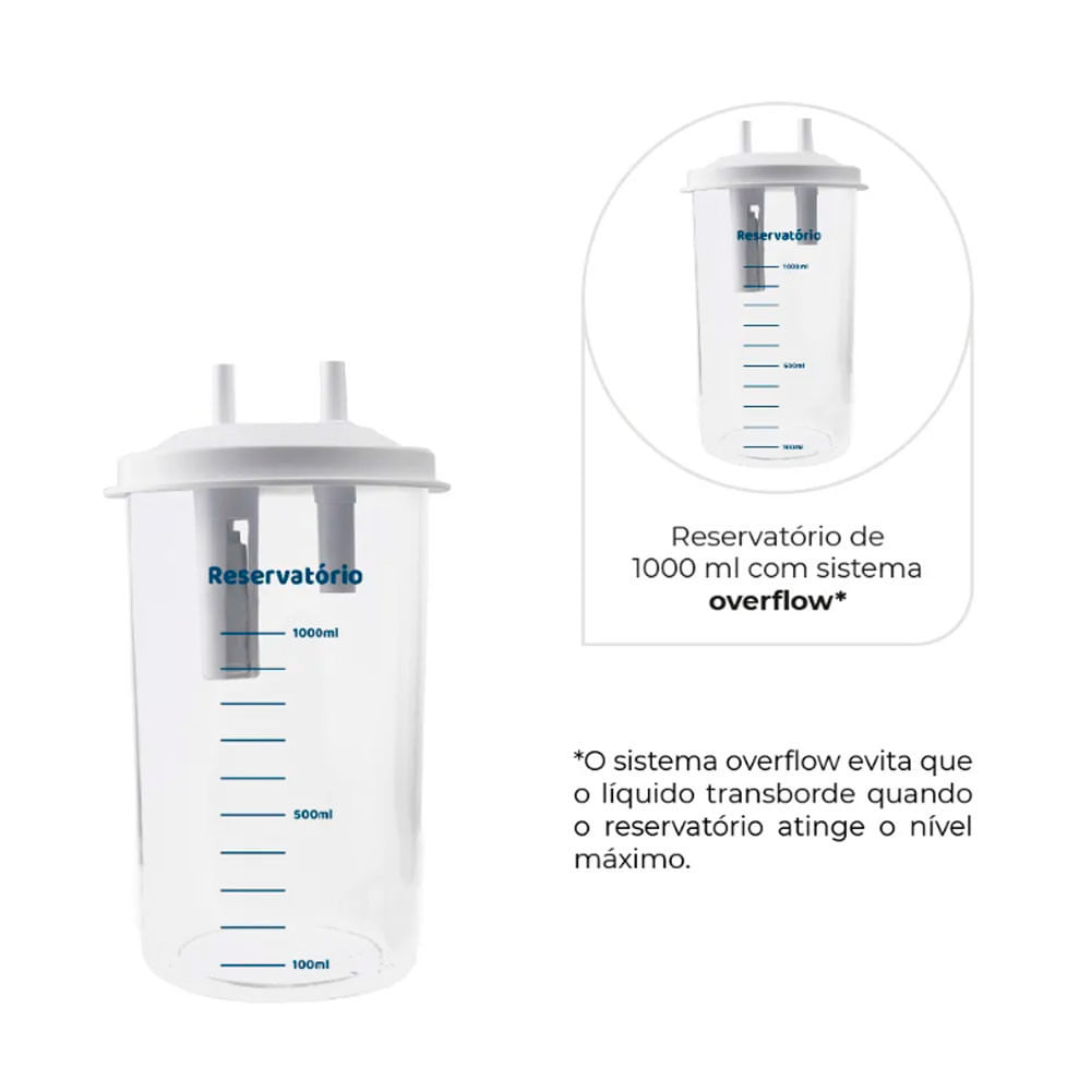 Aspirador de Fluídos e Secreções 16 L Aspiramed Dellamed