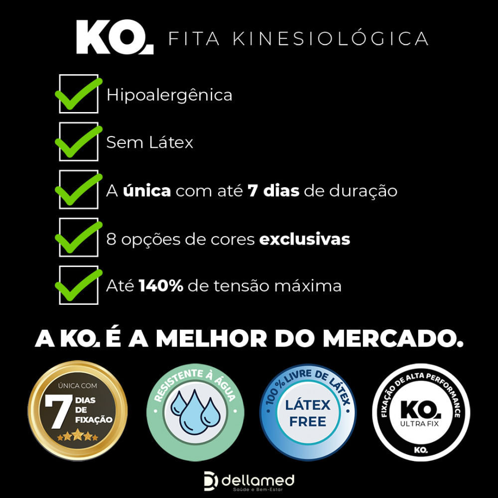 Kit Bandagem Elástica Adesiva Kinesiológica 4 unidade Dellamed