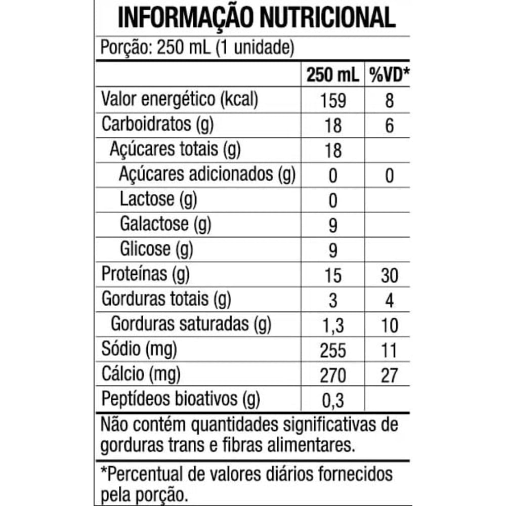 Whey Drink Gourmet Doce de Leite Pronto Para Beber 250ml Black Skull