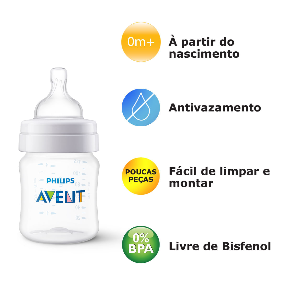 Mamadeira Classic Cristal Philips Avent 125ml + 260ml