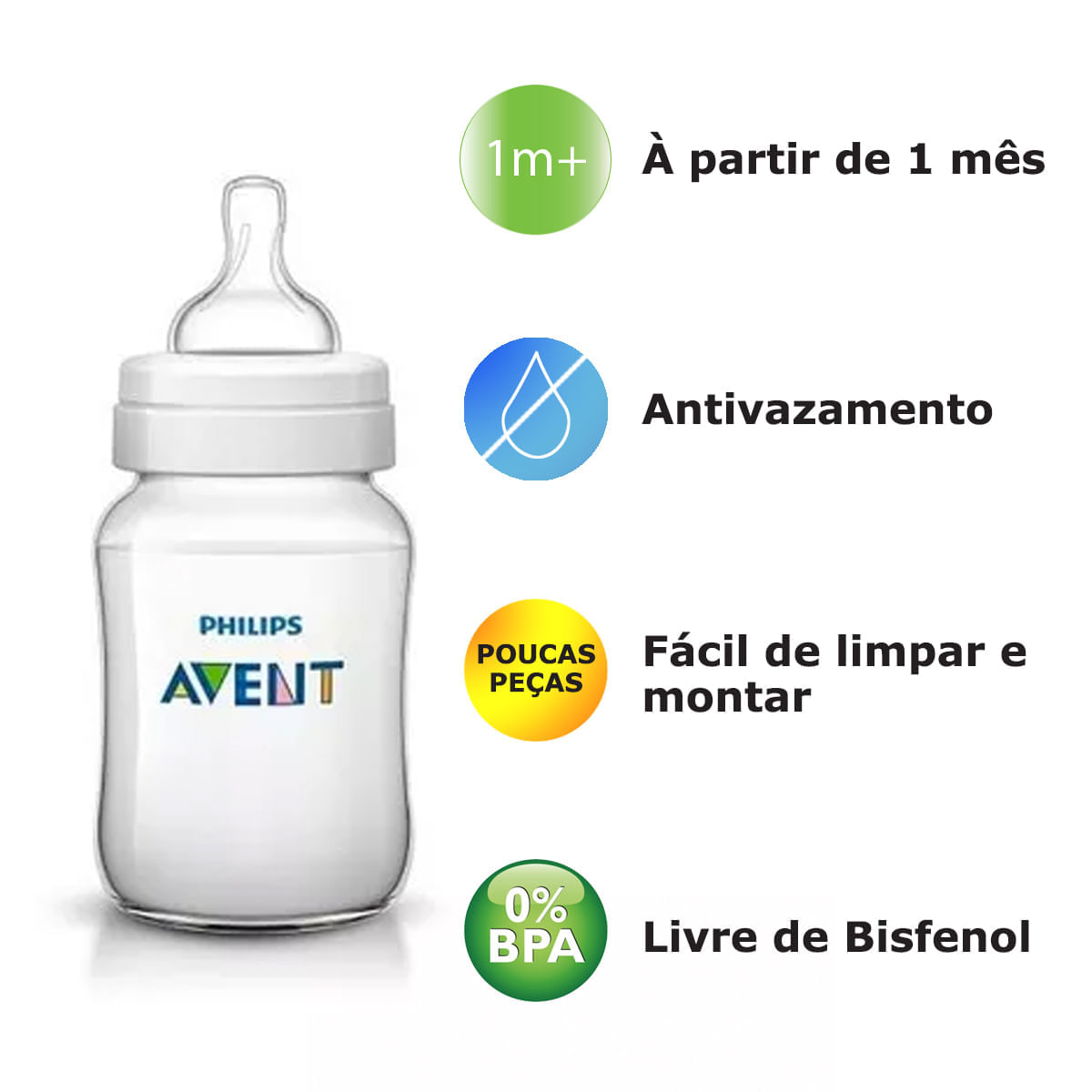 Mamadeira Classic Cristal Philips Avent 125ml + 260ml
