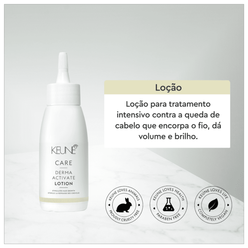 Loção Capilar Keune Care Derma Activate 75ml