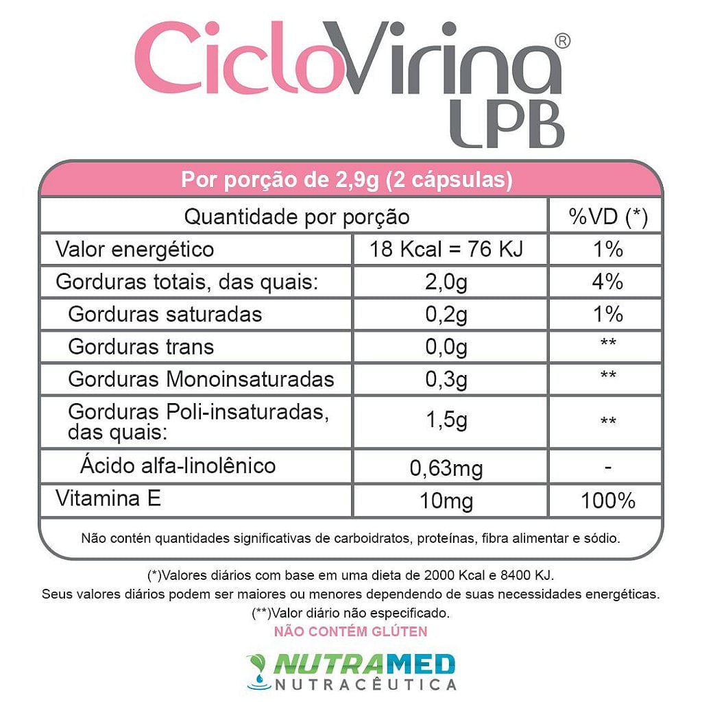 Suplemento Alimentar Ciclovirina LPB 56 Cápsulas