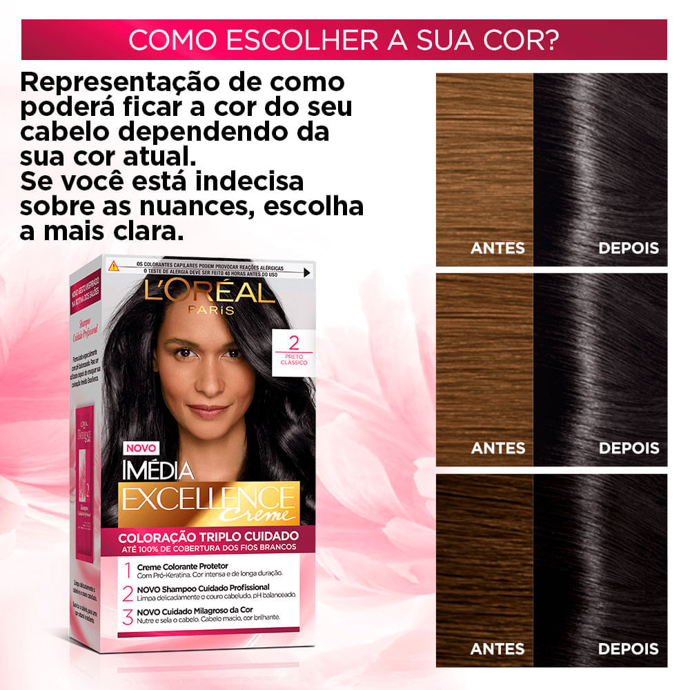 Kit Tintura Imédia Excellence L'Oréal Preto Classico 2