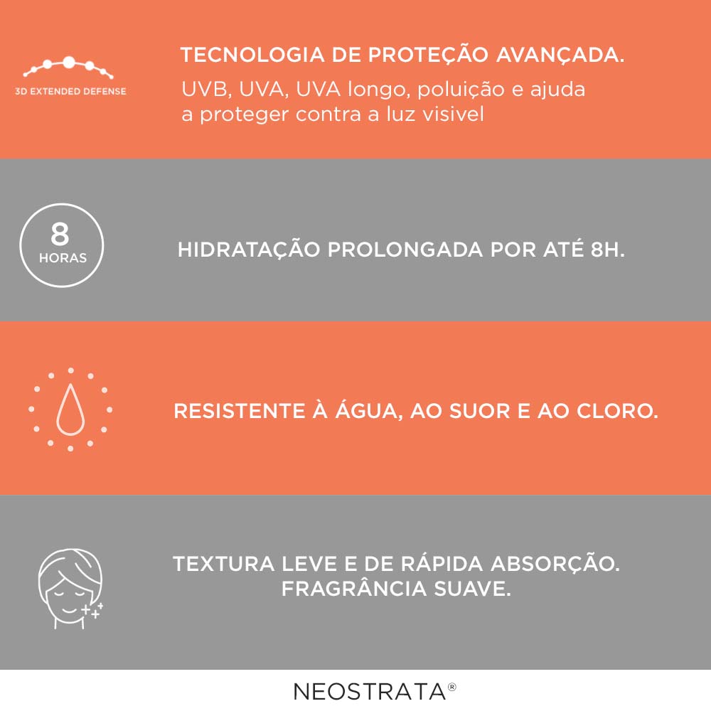 Protetor Solar Corpo E Rosto Neostrata Minesol Fps30 120ml