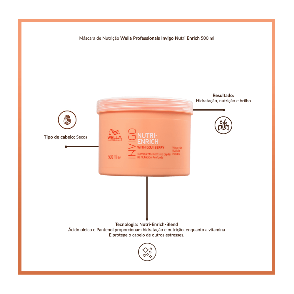 Máscara de Nutrição Wella Professionals Invigo Nutri Enrich 500 ml