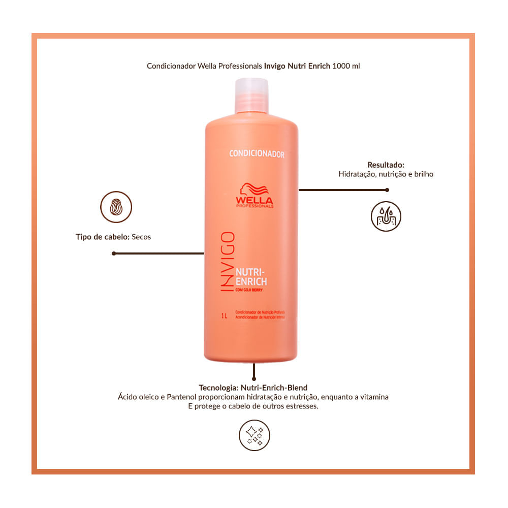 Condicionador Wella Professionals Invigo Nutri Enrich 1000 ml