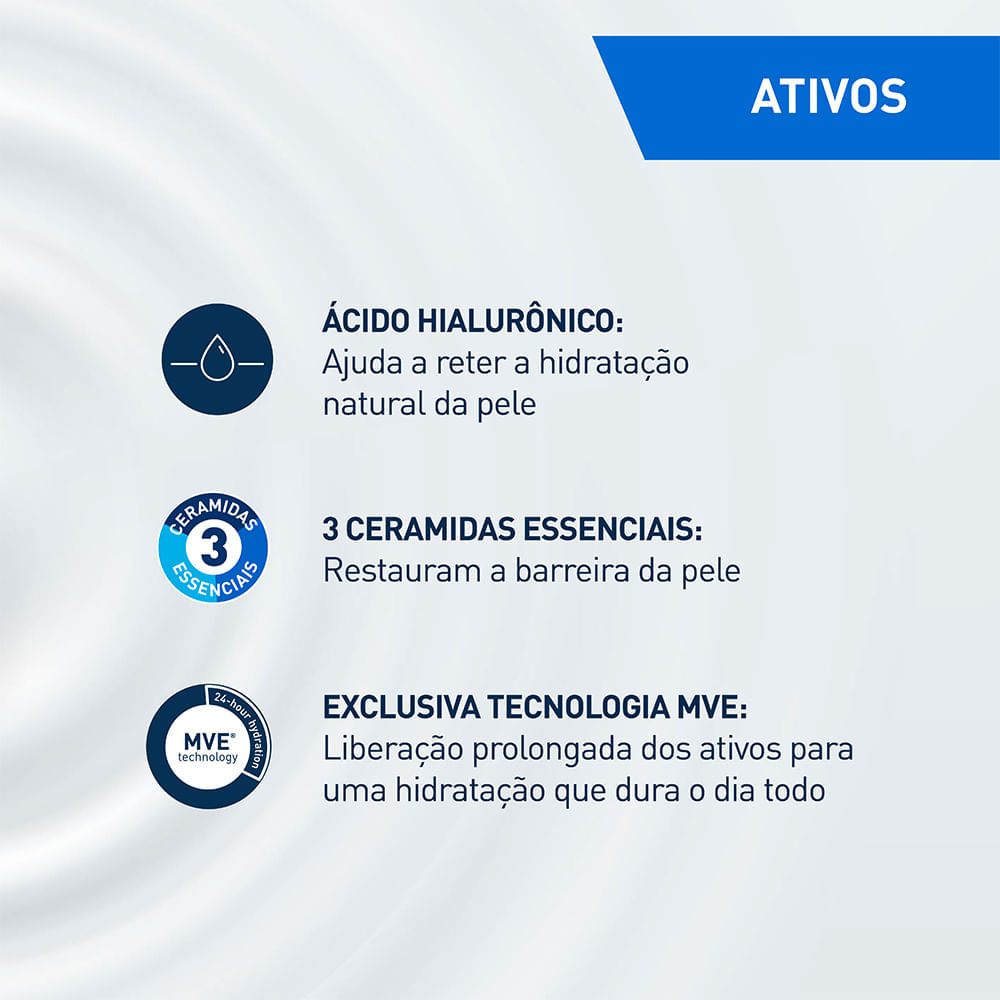Loção Hidratante Corporal Cerave 473 ml