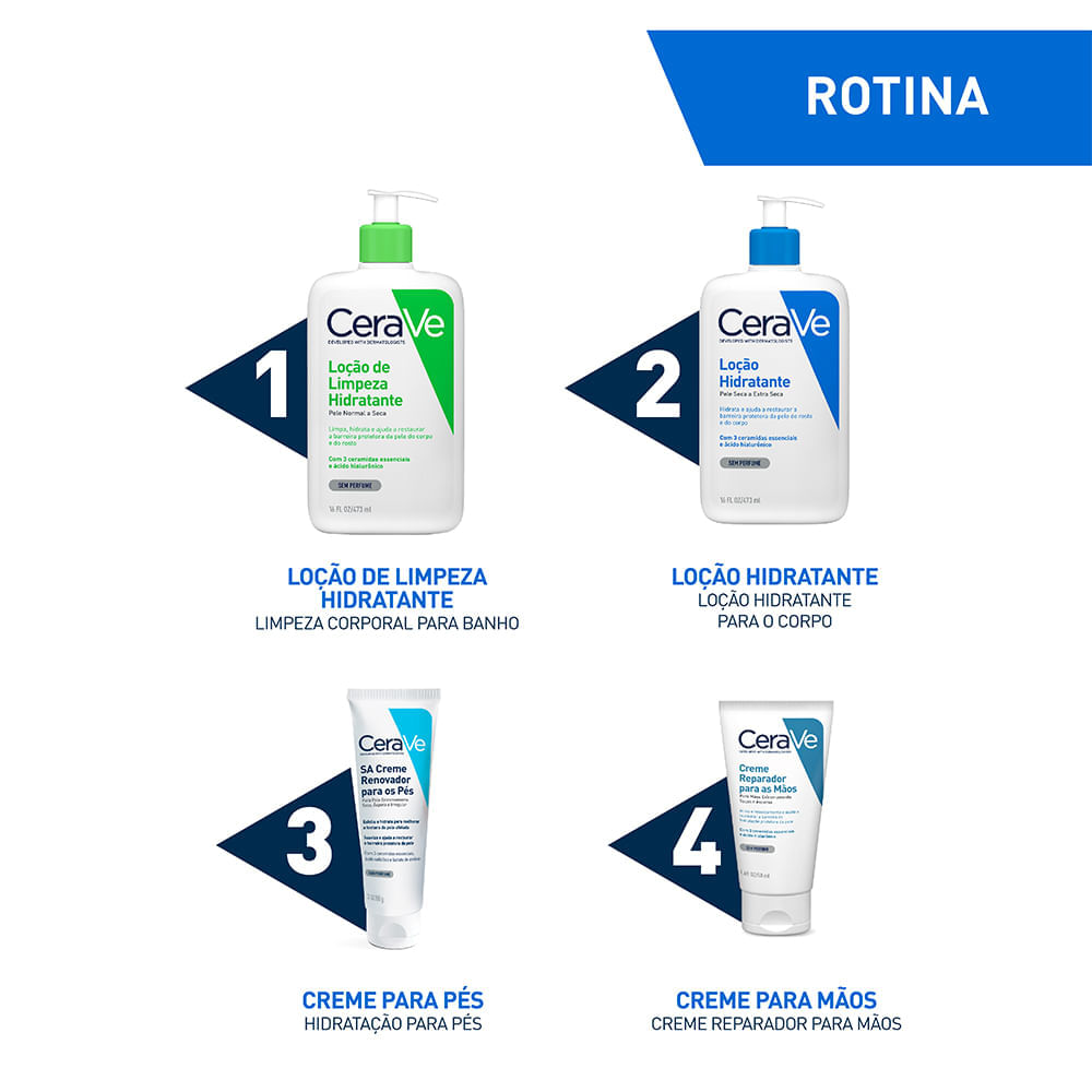 Loção Hidratante Corporal Cerave 473 ml
