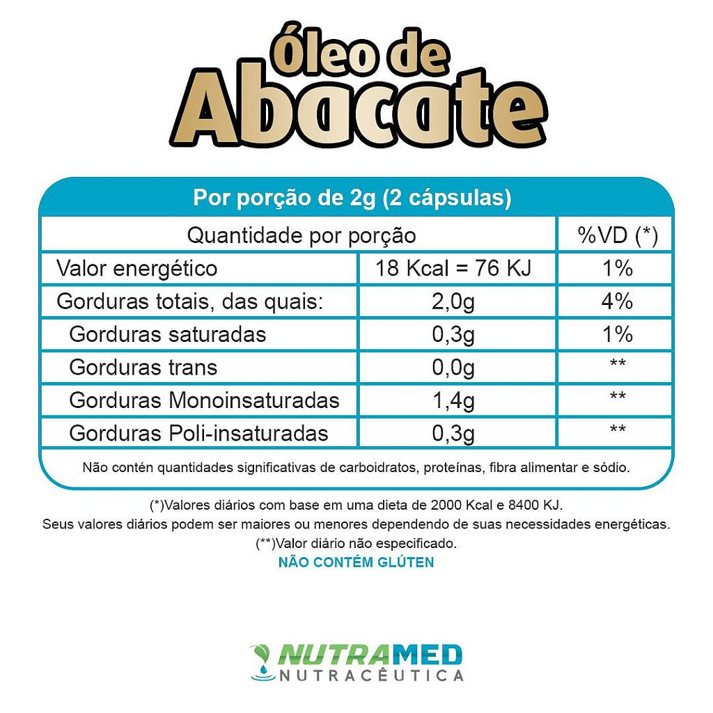 Óleo de Abacate 60 Cápsulas