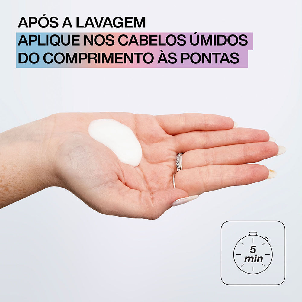 Máscara de Hidratação Redken Acidic Bonding Concentrate 250 ml