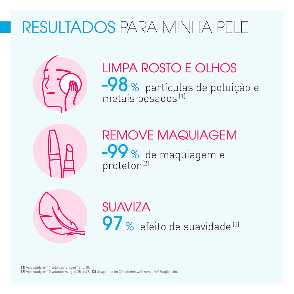 Água Micelar Facial de Limpeza Bioderma Sensibio H2O 500 ml