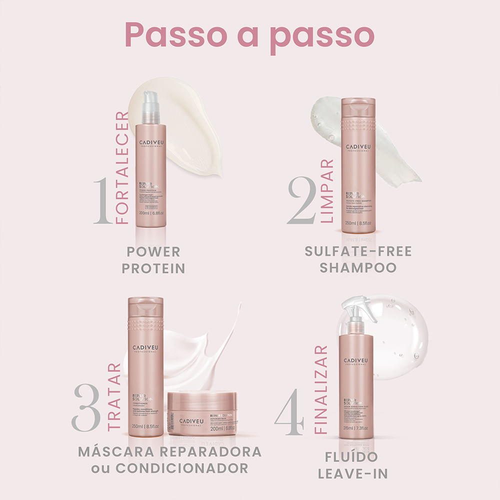 Condicionador Cadiveu Professional Repair Solution 250ml