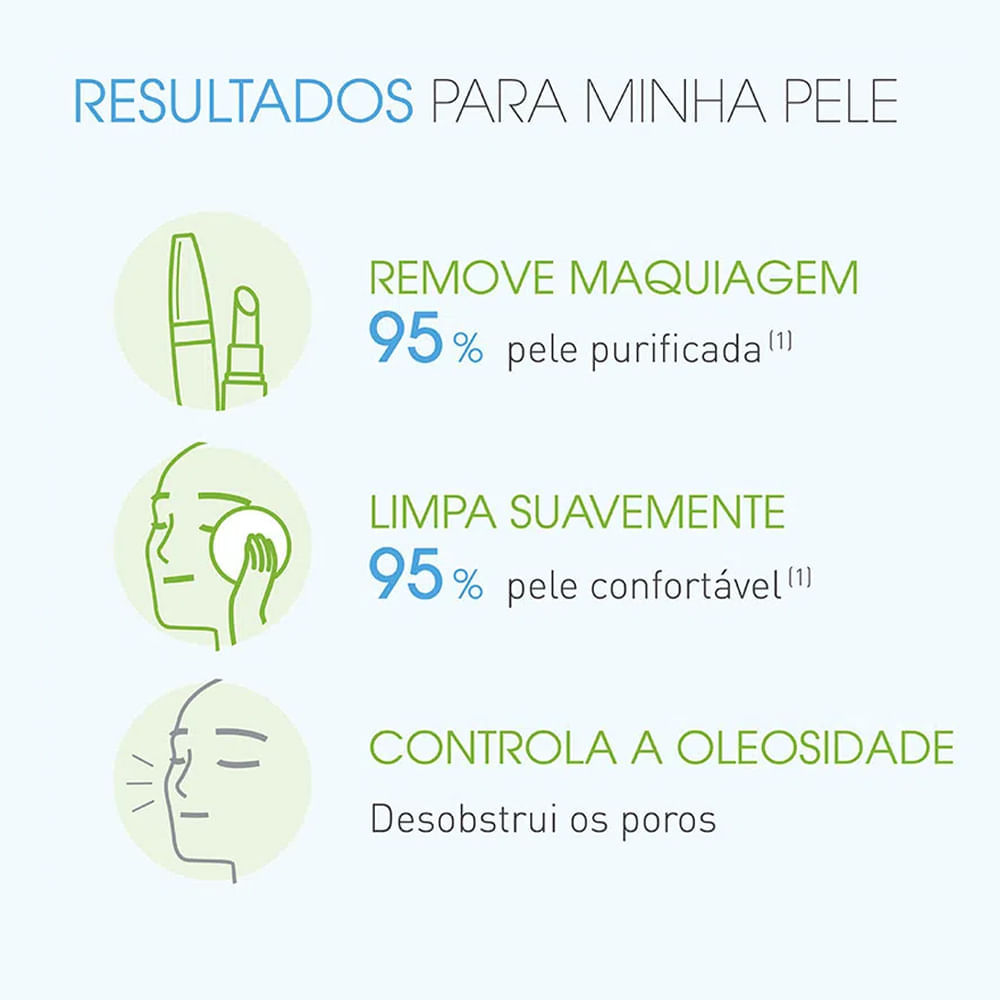 Kit Água Micelar Facial de Limpeza Bioderma Sébium H20 100 ml Cada 2 Produtos
