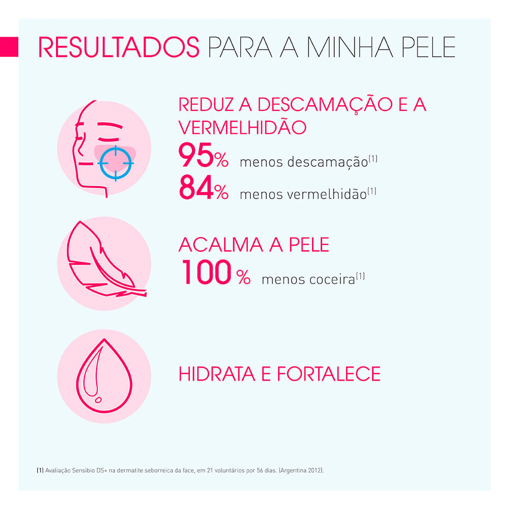 Creme Facial Hidratante Bioderma Sensibio DS+ 40 ml