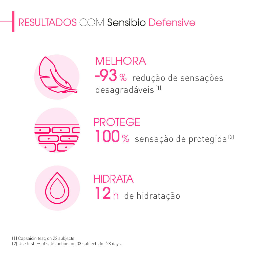 Creme Facial Hidratante Bioderma Sensibio Defensive 40 ml