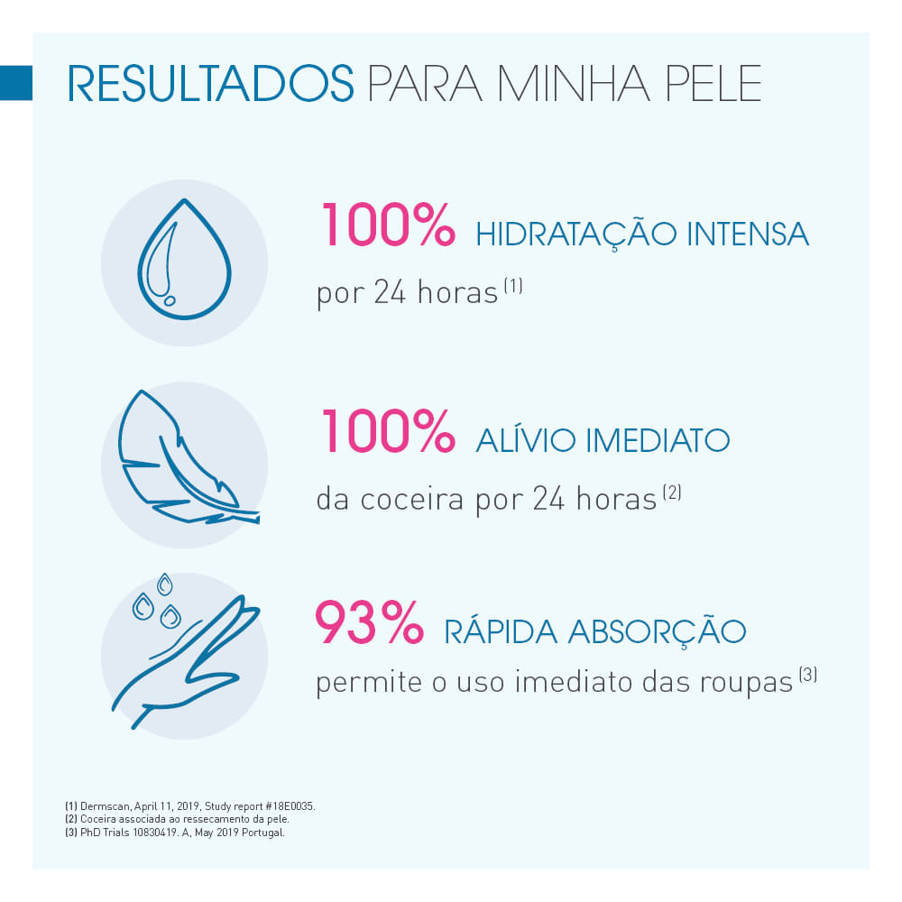 Hidratante Corporal Anti-Coceira Atoderm Intensive Gel Creme Bioderma 200ml